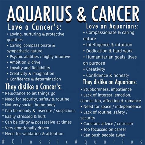 aquarius and cancer relationship